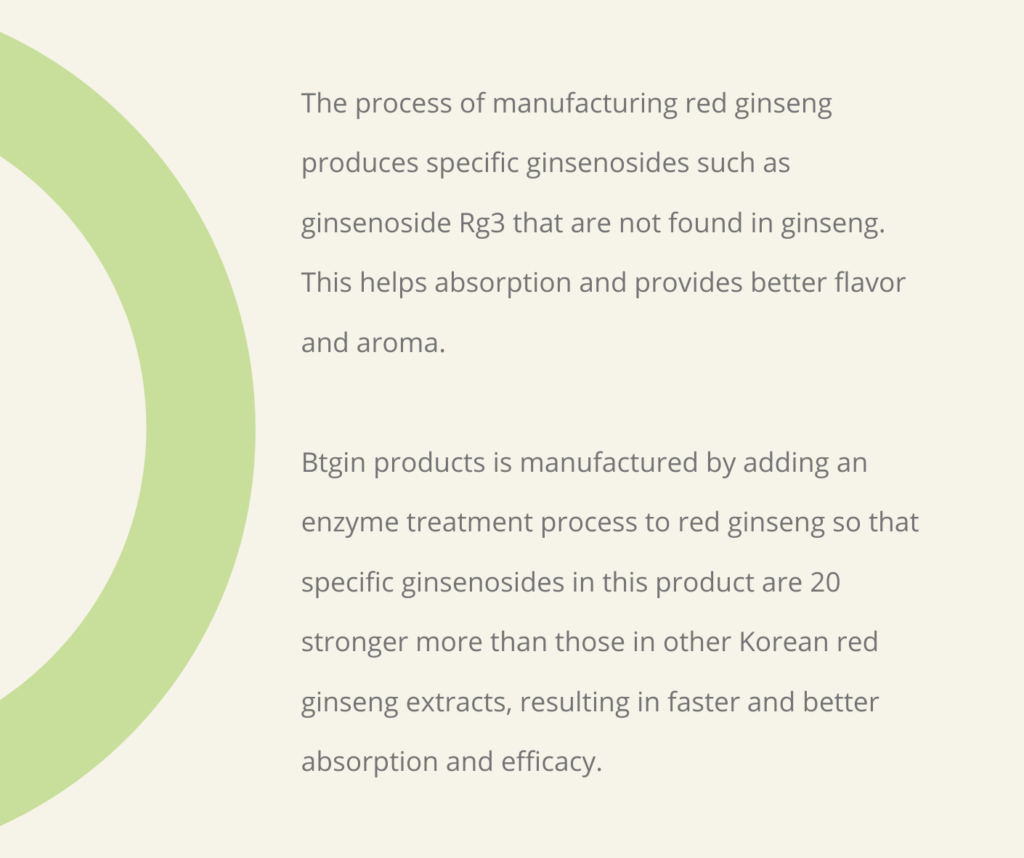 All About Red Ginseng